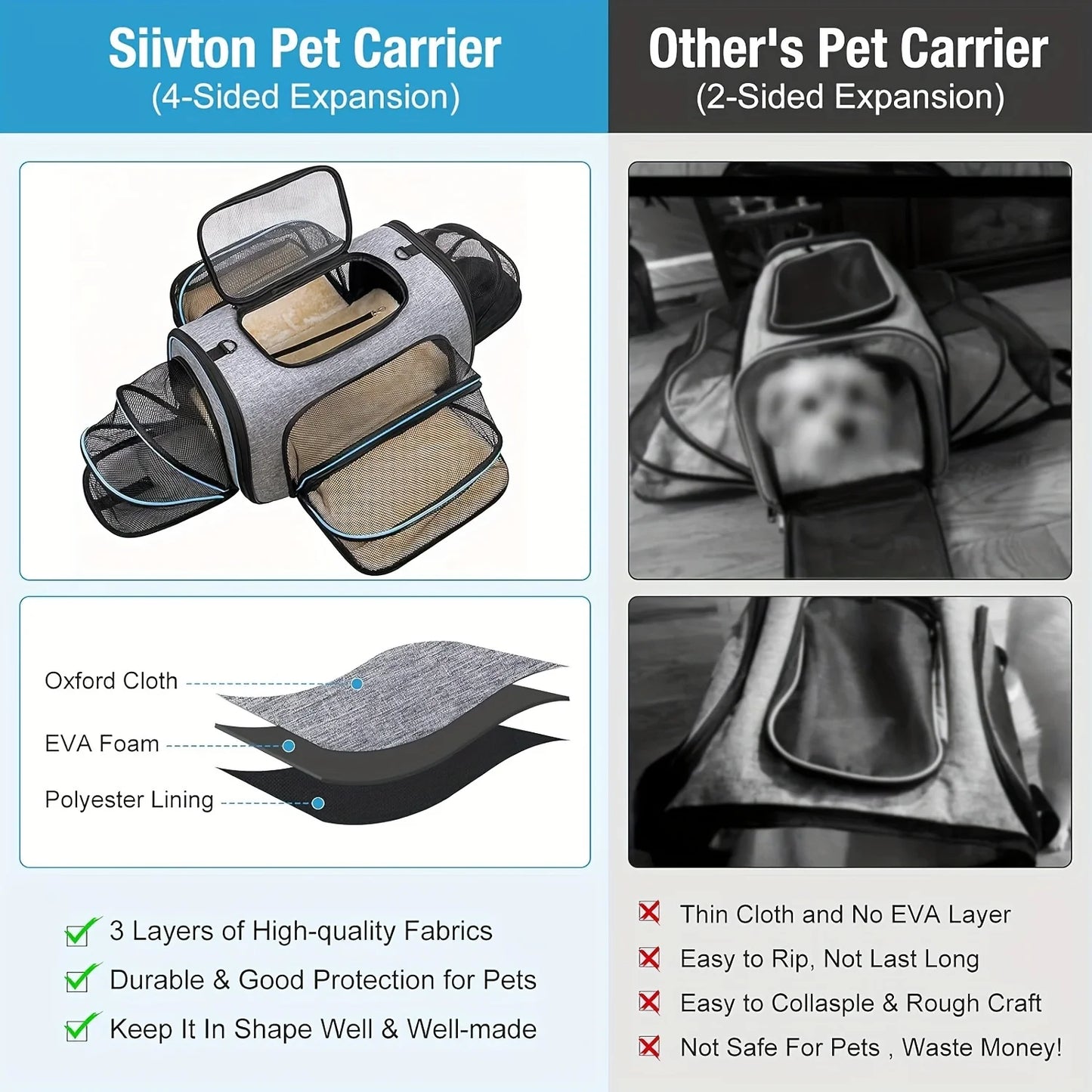 4-Way Expandable Pet Carrier (Airline Approved)
