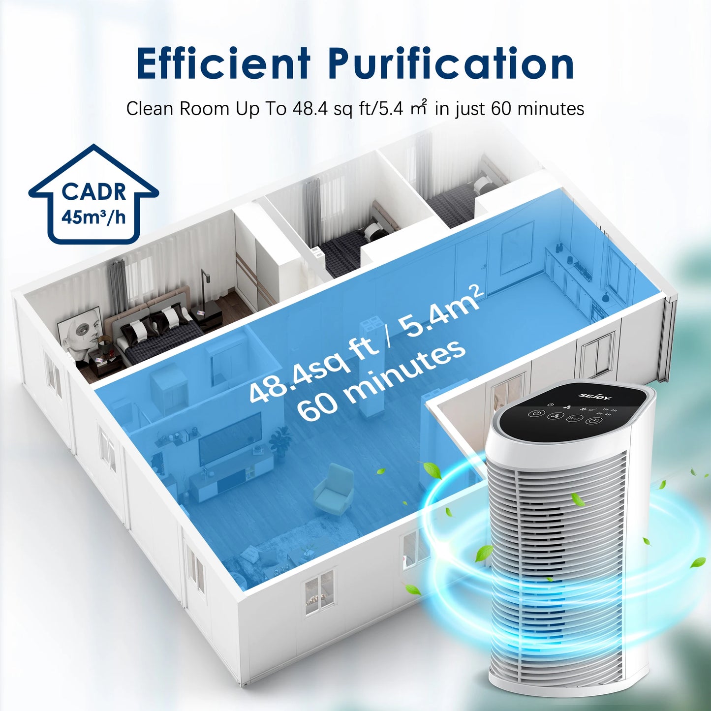 Air Purifier HEPA Filter with Ionizer, Pet dander