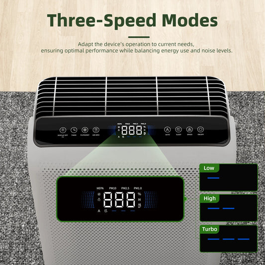 Air Purifier with Touch Control, for Pet Dander, Pollen, Smoke