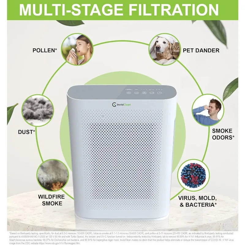 Air Purifier, True HEPA Filter/Ionizer/Carbon + UV Light, Portable
