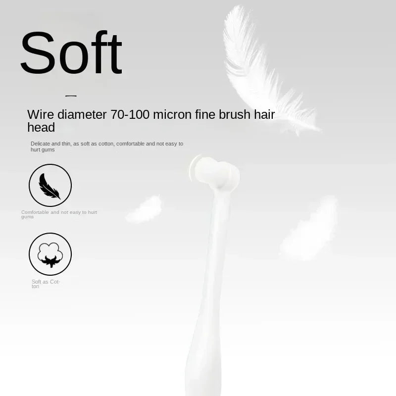 Dog/Cat Soft Bristle Toothbrush