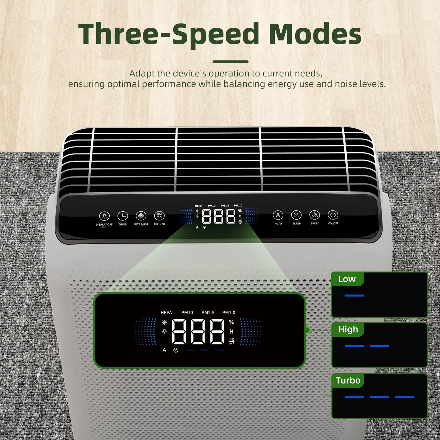 Air Purifier with Touch Control, for Pet Dander, Pollen, Smoke