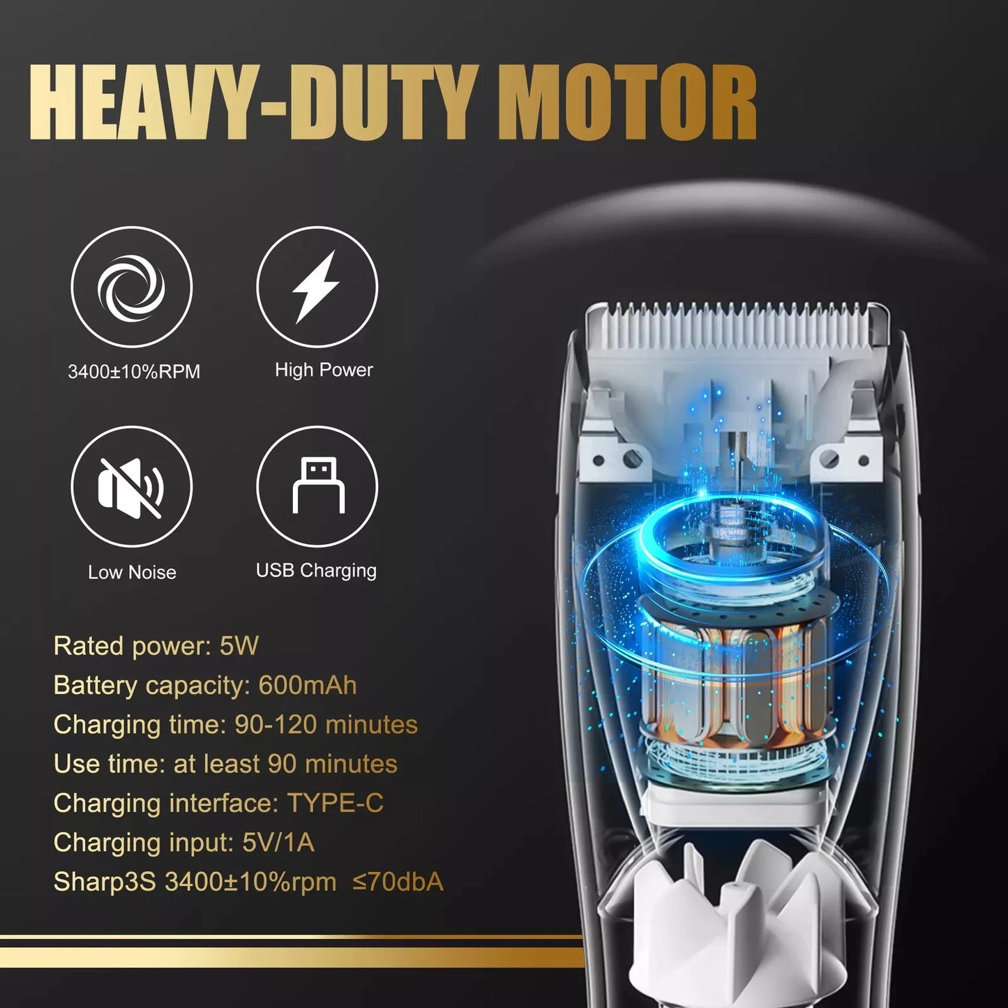 Low Noise Pet Hair Clippers